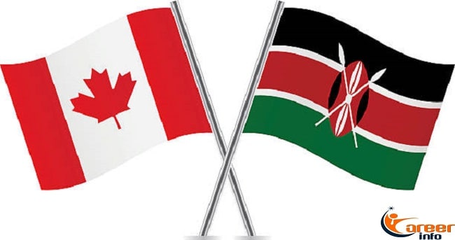 How to Immigrate to Canada from Kenya