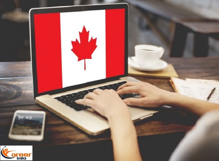 Work in Canada As A Cyber Security Analyst