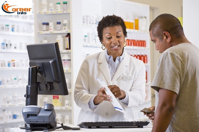 How to Immigrate to Canada as a Pharmacist