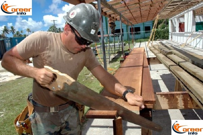 Work In Canada As A Carpenter