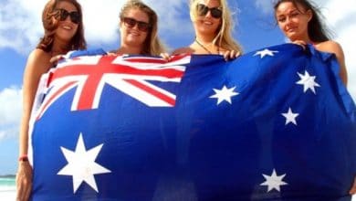 Australia Visa Requirements