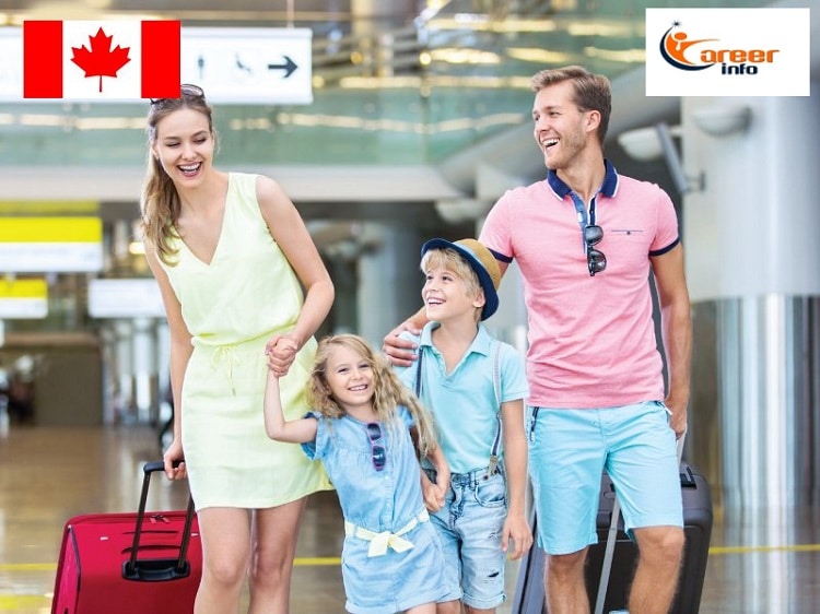 Immigrate To Canada From UAE