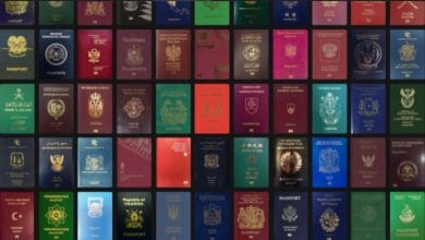 Passport Rankings