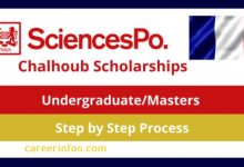 Chalhoub Scholarships for International Students